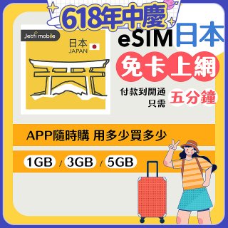 jetfi 日本eSIM 1GB／3GB／5GB