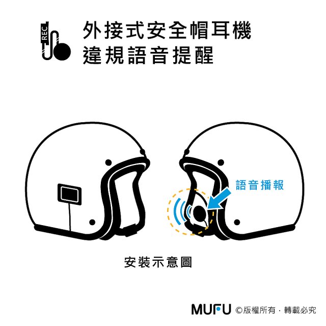 MUFU 機車行車記錄器 V30P好神機【贈64GB記憶卡+專用收納盒】